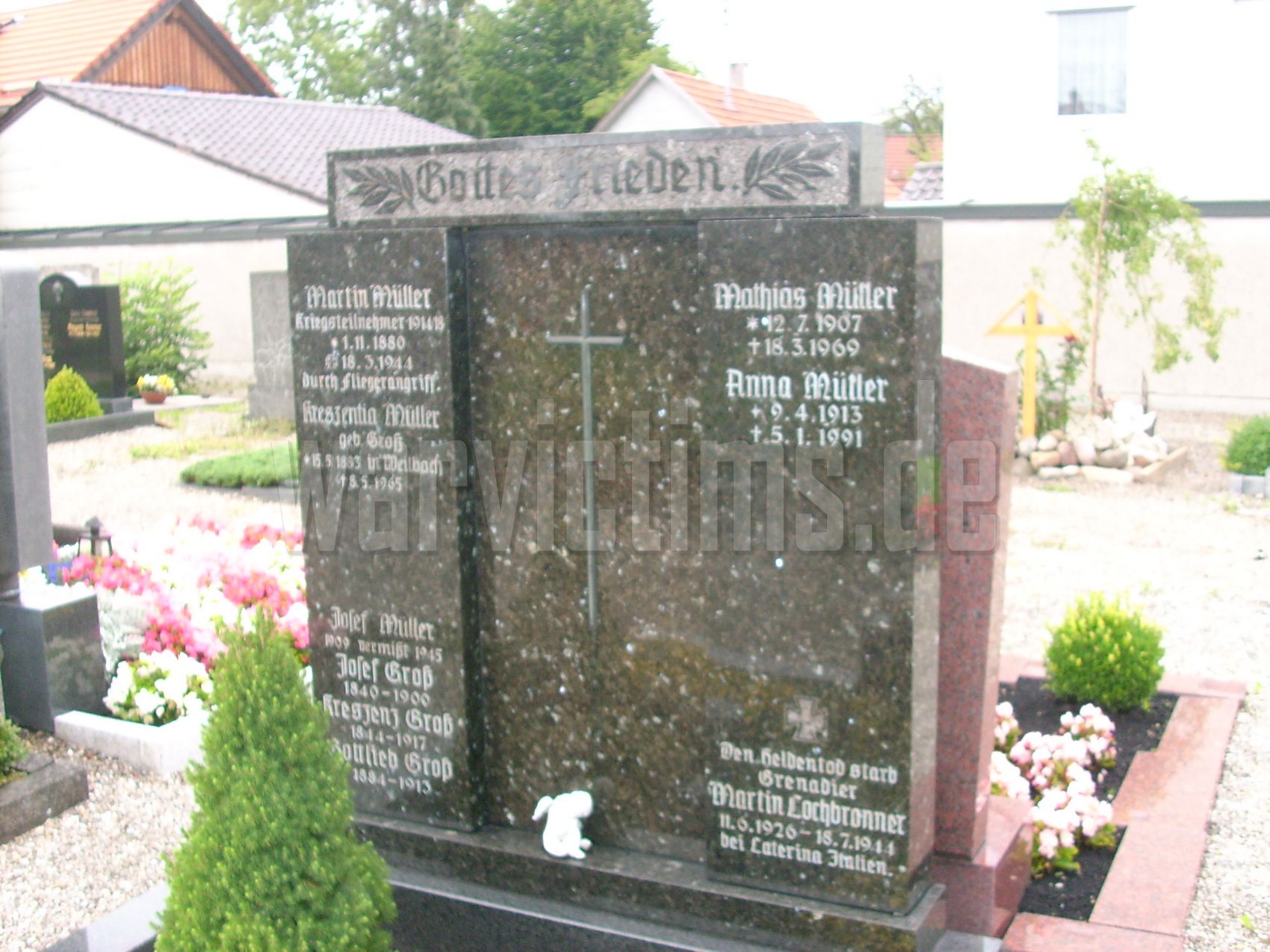 Pfaffenhausen